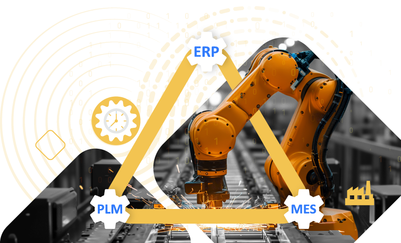 Closed Loop Manufacturing