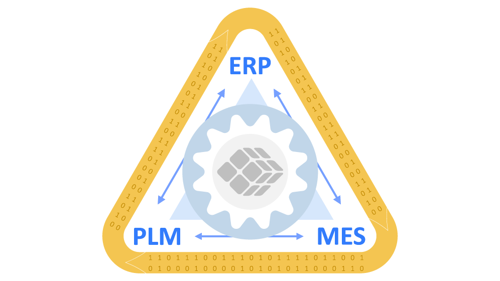 CLM